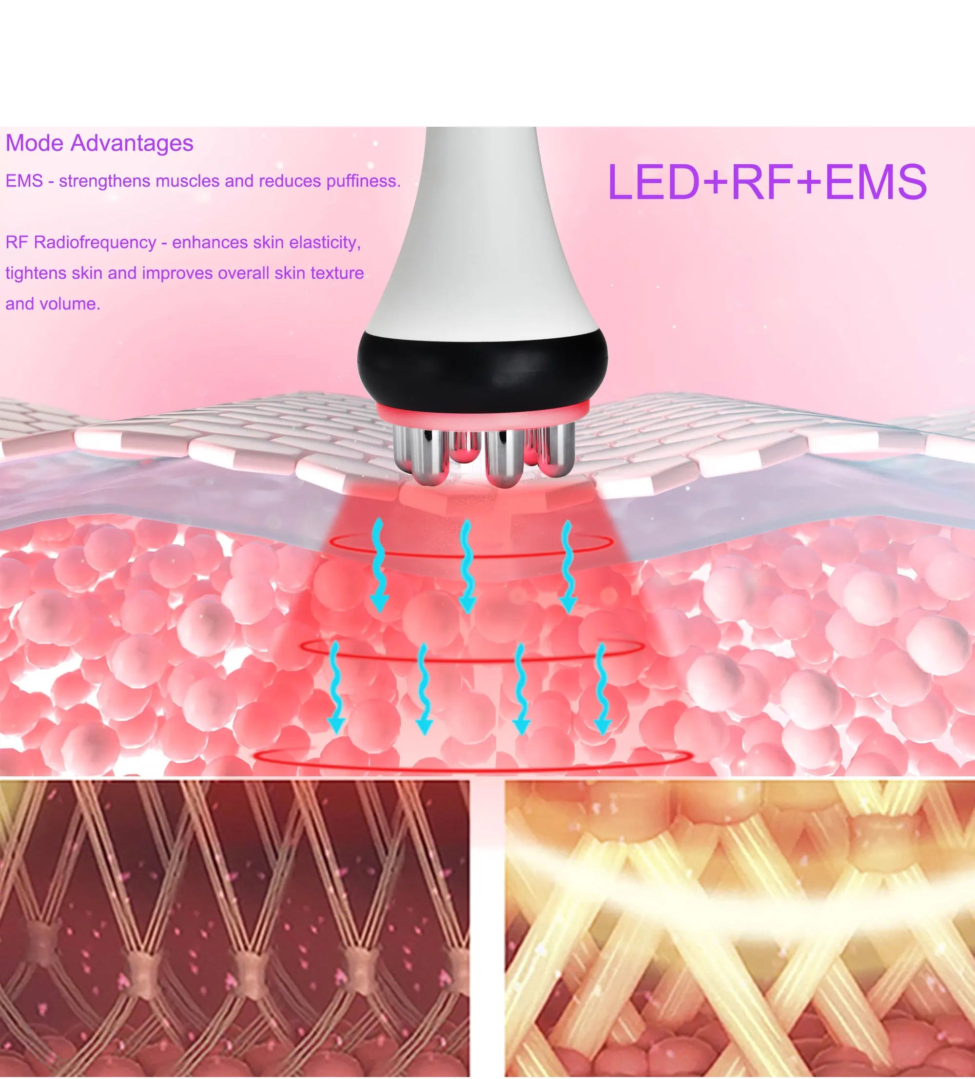 Dispositivo Estético 3 en 1 RF & EMS con Ultrasonido de Cavitación para Adelgazamiento Corporal, Lifting Facial y Reafirmante de Piel – Máquina Profesional de Cuidado Facial y Corporal