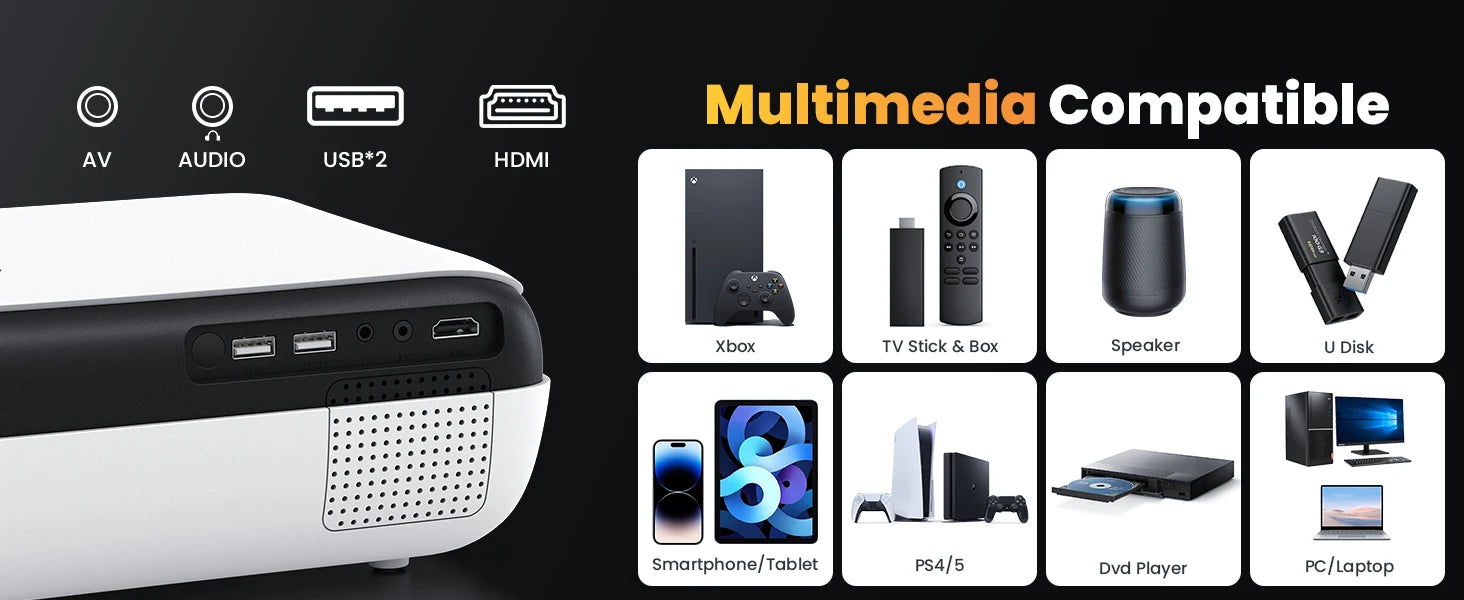 Proyector 4K Full HD Hopvision 9500 Lúmenes con Bluetooth 5.1, Zoom 25%, Altavoces Integrados y Pantalla hasta 200” – Cine en Casa y Exterior