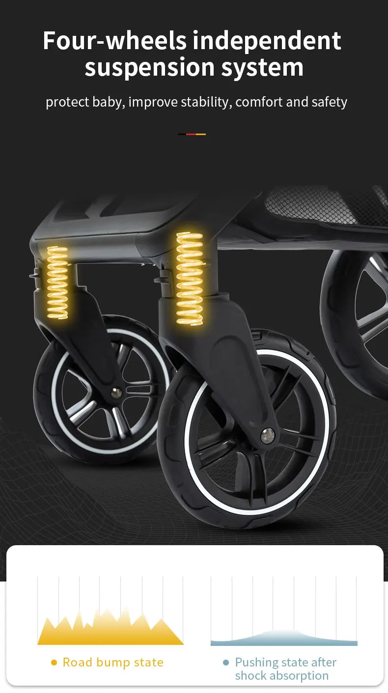 Cochecito 3 en 1 de Lujo para Recién Nacido – Plegable, con Capota y Chasis de Aluminio