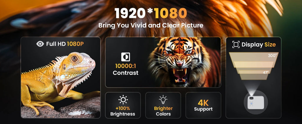 Proyector 4K Full HD Hopvision 9500 Lúmenes con Bluetooth 5.1, Zoom 25%, Altavoces Integrados y Pantalla hasta 200” – Cine en Casa y Exterior