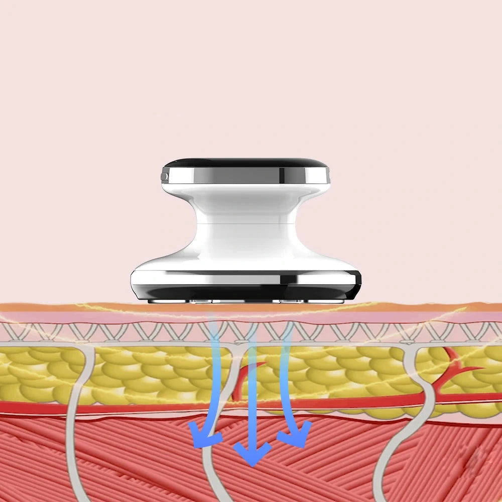 Masajeador Reductor Corporal con Cavitación Ultrasónica, EMS, Infrarrojos y Lifting Facial